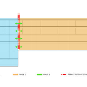 schematic diagram: work phases