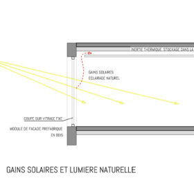 schematic diagram: winter thermal