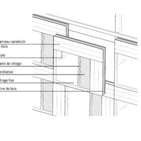 schéma de principe : module de facade